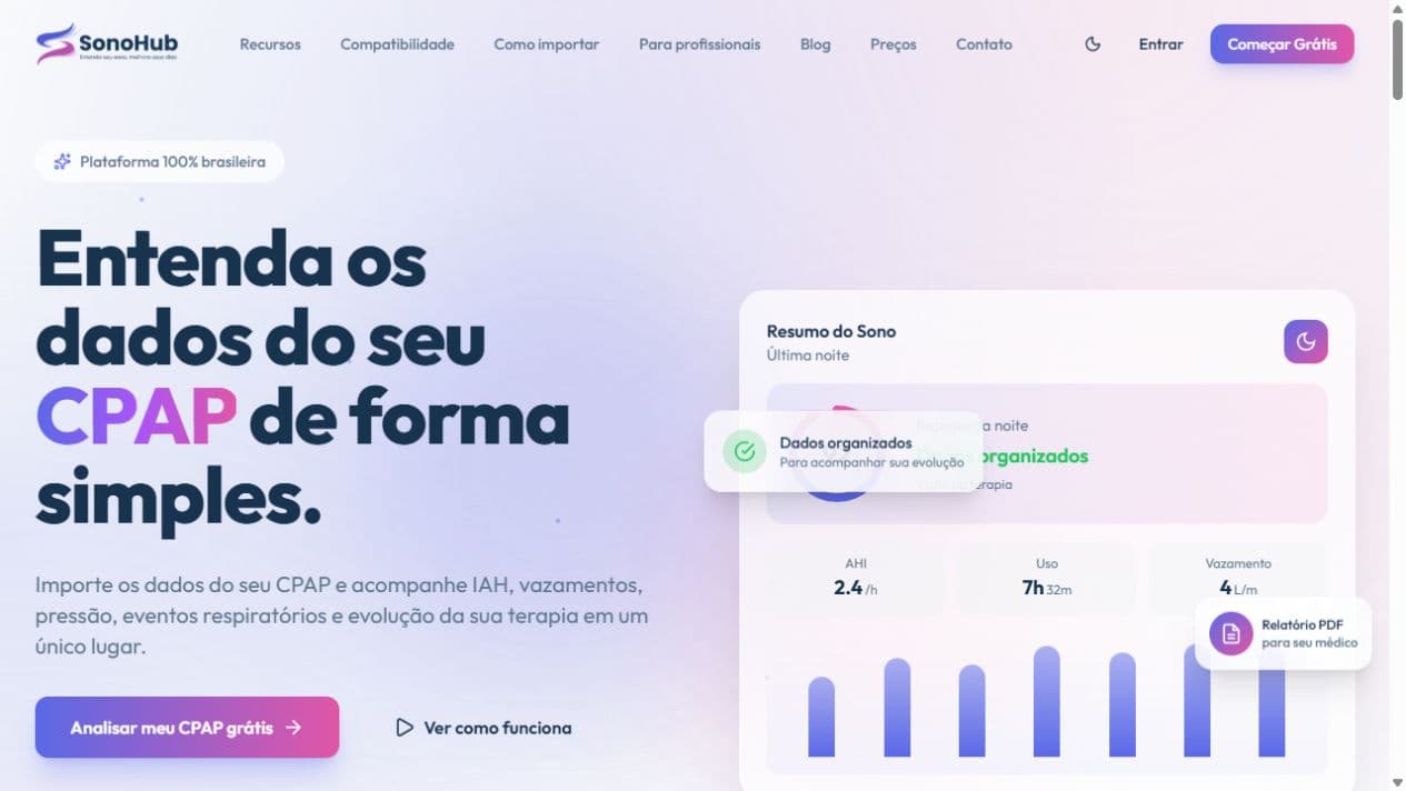 Página inicial real do SonoHub, com apresentação da análise de CPAP e demonstração de métricas.